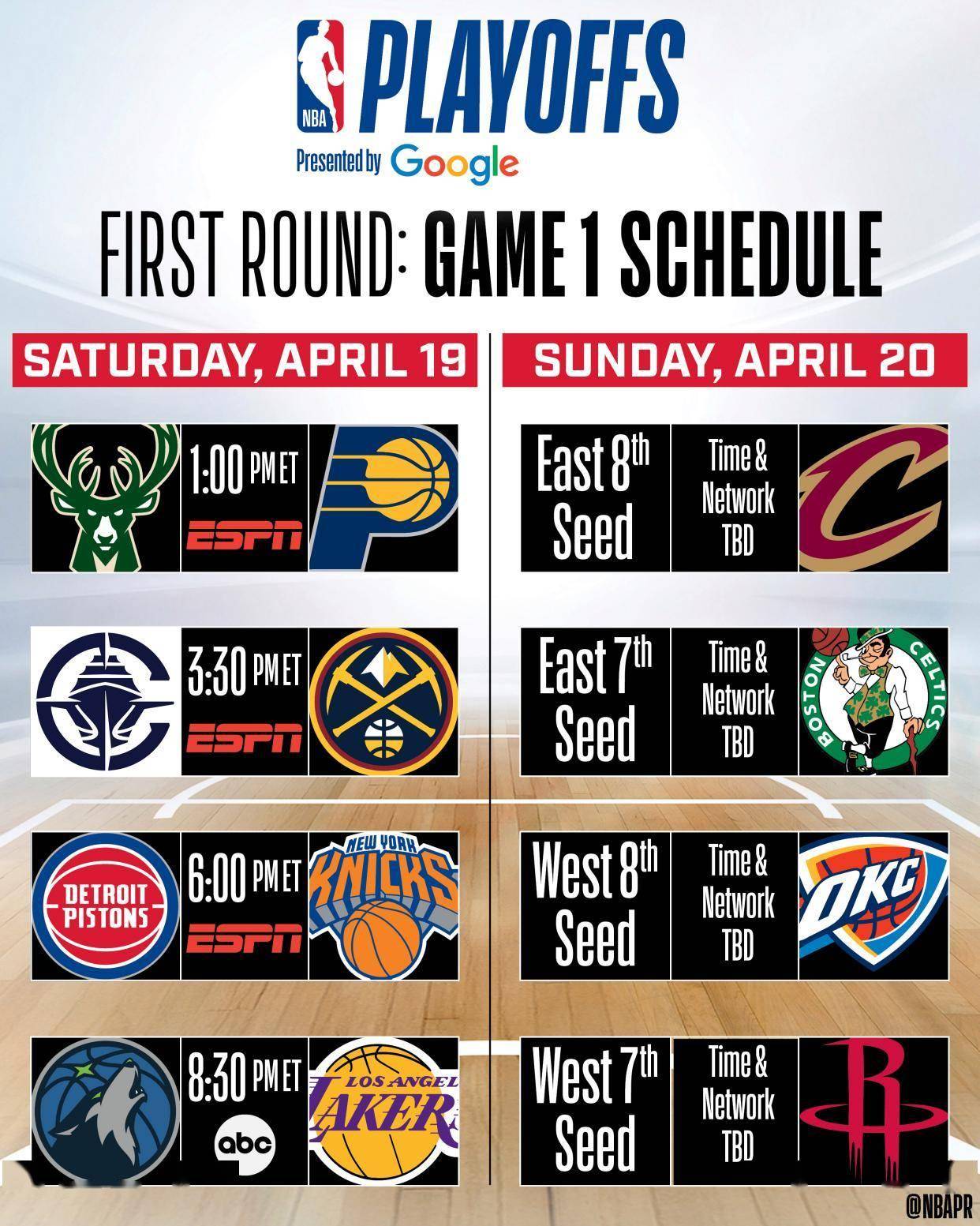 赛地聚焦——NBA季后赛国际比赛日热度飙升；葡萄牙体育调整名单；媒体盛赞；年轻球员得到机会的简单介绍