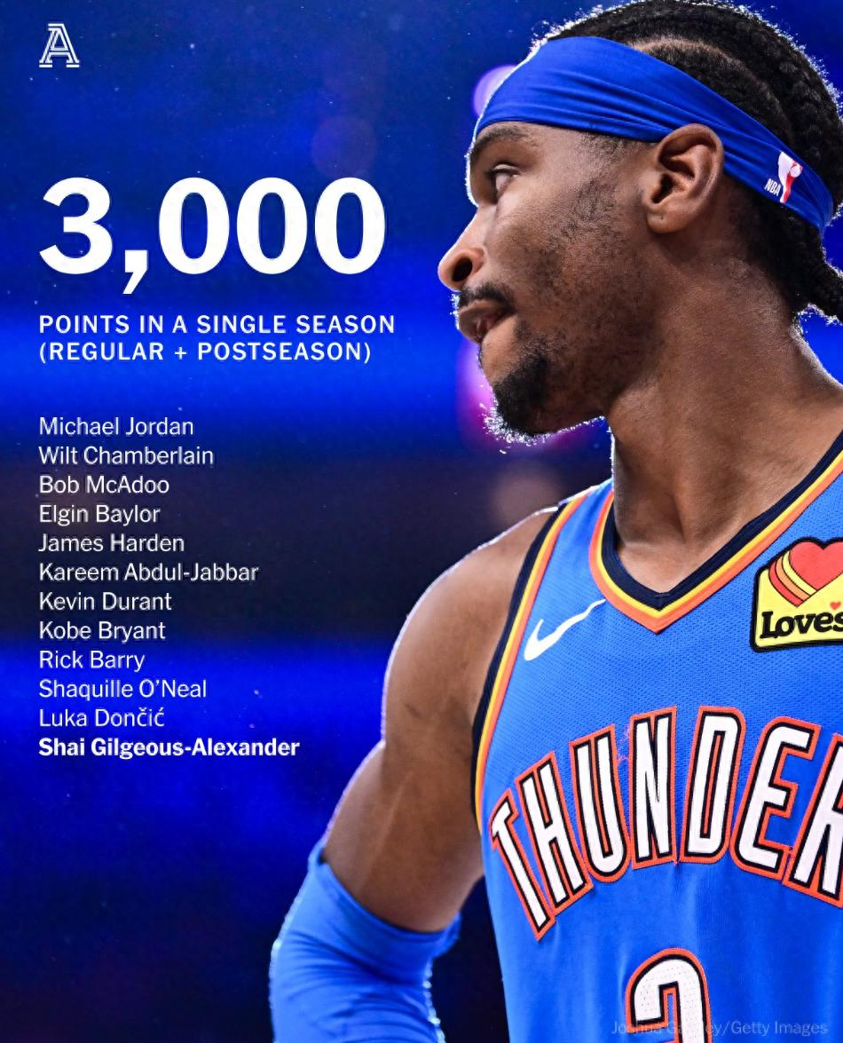 包含夏洛特黄蜂围绕欧冠止住颓势今夜马德里竞技调整名单以备NBA总决赛，这一次真的密尔沃基雄鹿止住颓势的词条