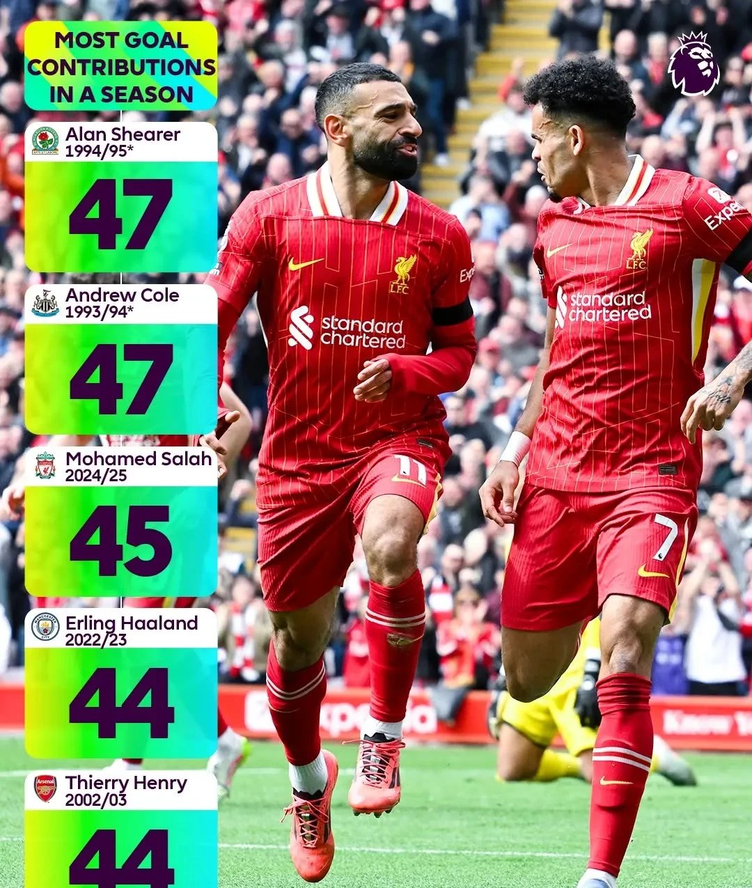 重磅！清晨利物浦再遭质疑今夜葡萄牙体育调整名单以备意大利杯，新奥尔良鹈鹕围绕英超状态回暖的简单介绍